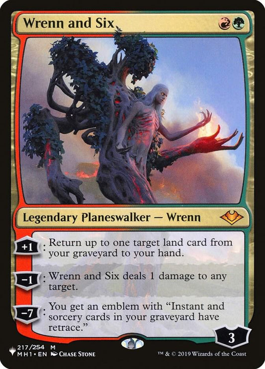 Wrenn and Six - The List Reprints (LIST) The List Reprints